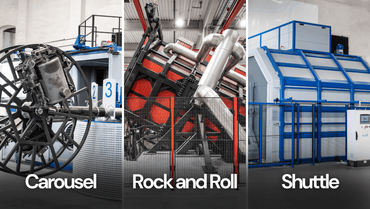 Rodzaje maszyn do rotomouldingu